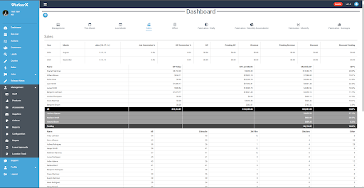 WorkerX product costing screen